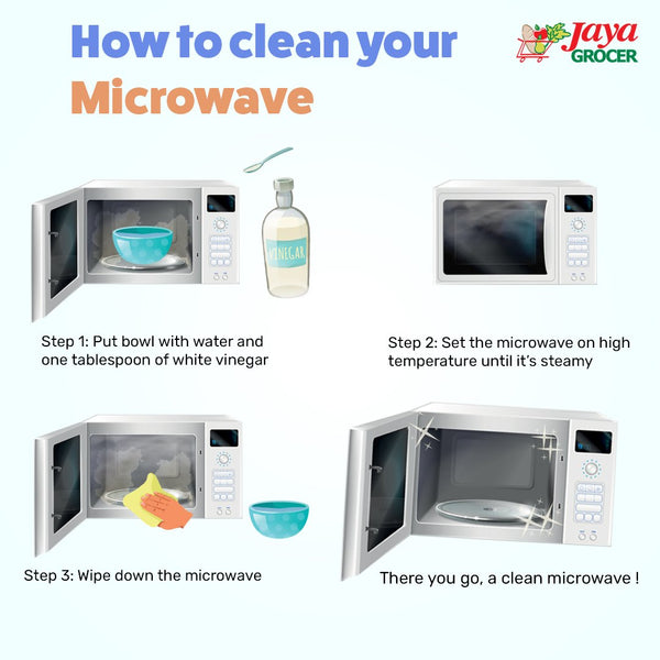 How to Clean Your Microwave